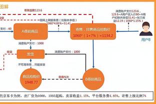 帅呆了！英冠球员打入超级外脚背弧线球？